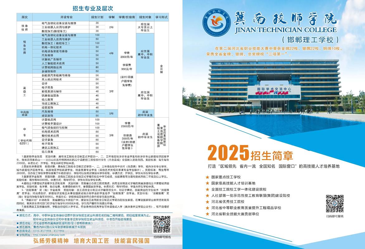 初中毕业有啥报名的学校-图2