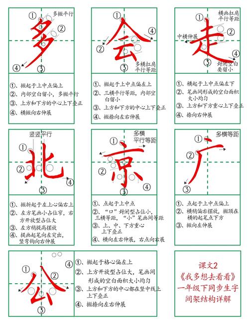 小学语文面试如何高效教生字？-图3