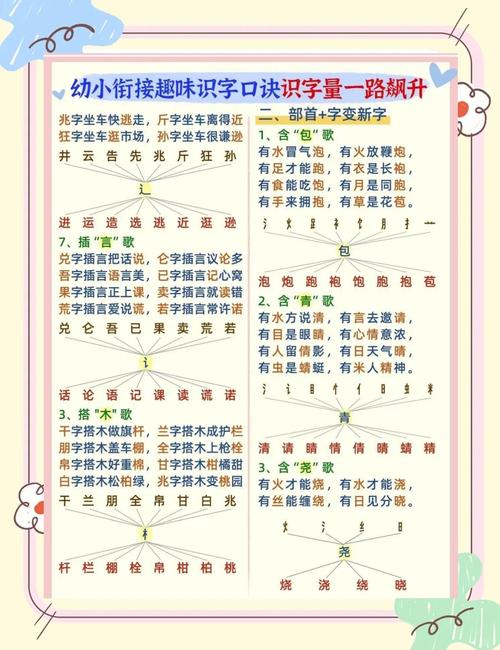 小学语文面试如何高效教生字？-图1