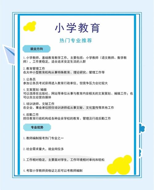 小学培训机构都开设哪些课程？-图2