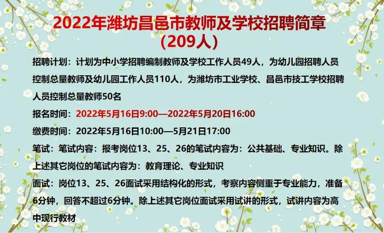 潍坊昌邑初中教师招聘有何条件?-图1 潍坊昌邑初中教师招聘有何条件?-图1