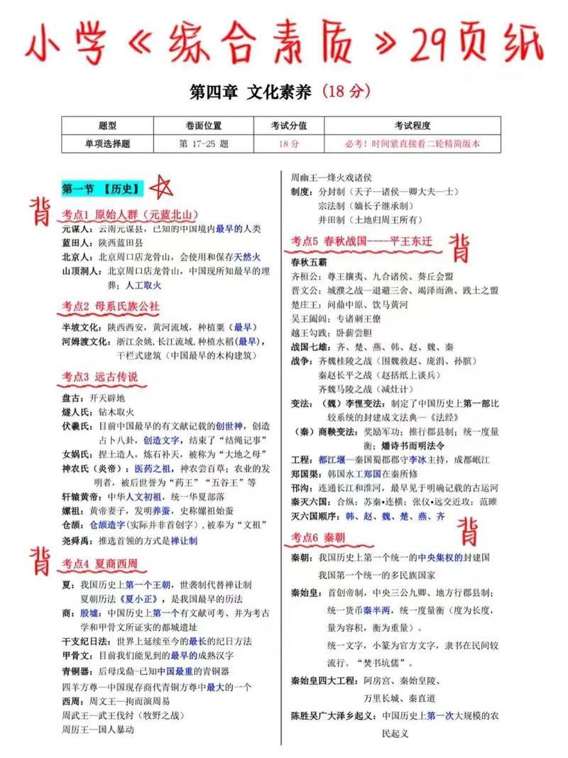 中公综合素质小学PDF哪里找？-图2
