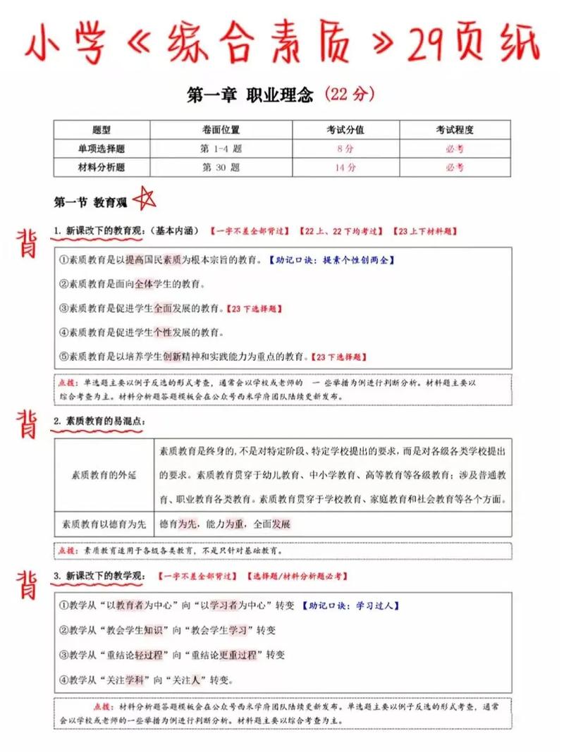 中公综合素质小学PDF哪里找?-图1 中公综合素质小学PDF哪里找?-图1
