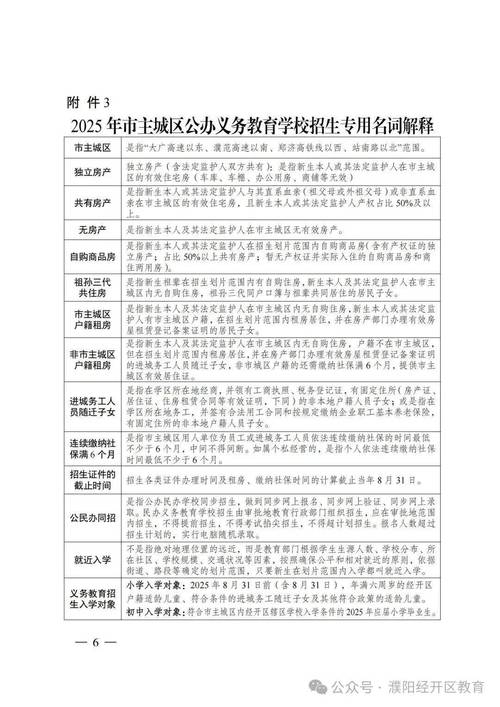 2025濮阳市小学划片-图1 2025濮阳市小学划片-图1