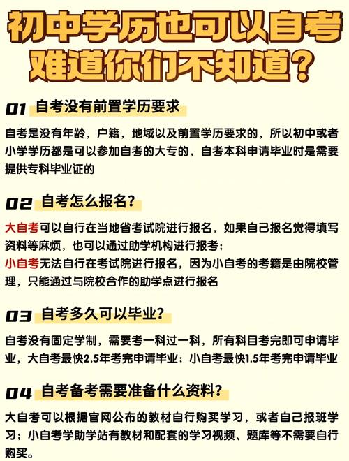 初中能直接考本科吗?-图2 初中能直接考本科吗?-图2