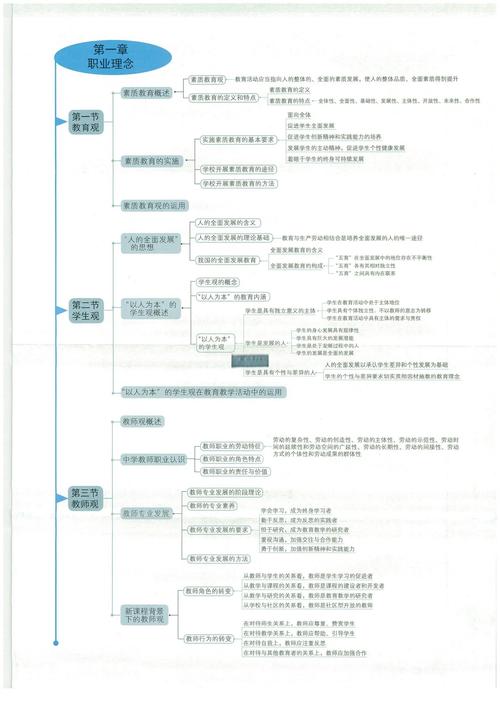 2025小学教资大纲有哪些新变化?-图1 2025小学教资大纲有哪些新变化?-图1