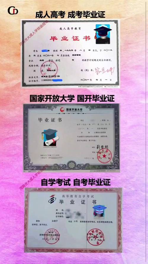 有高中毕业证可以高考吗-图3 有高中毕业证可以高考吗-图3