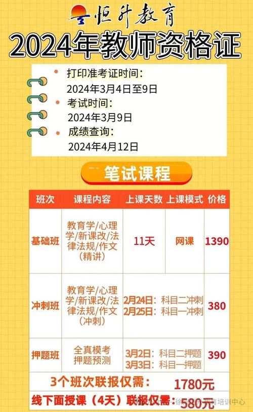 高中英语笔试考什么？如何高效备考？-图3