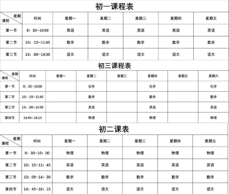 初中学校到底是什么性质的培训课程?-图2 初中学校到底是什么性质的培训课程?-图2