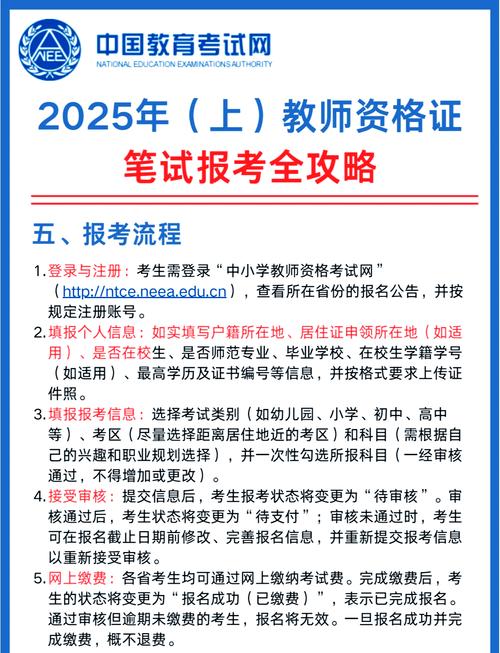 2025初中教资报考条件有哪些变化?-图2 2025初中教资报考条件有哪些变化?-图2