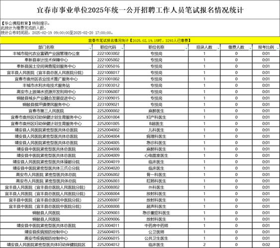 2025幼师资格证报考,何时开始?条件是什么?-图2 2025幼师资格证报考,何时开始?条件是什么?-图2