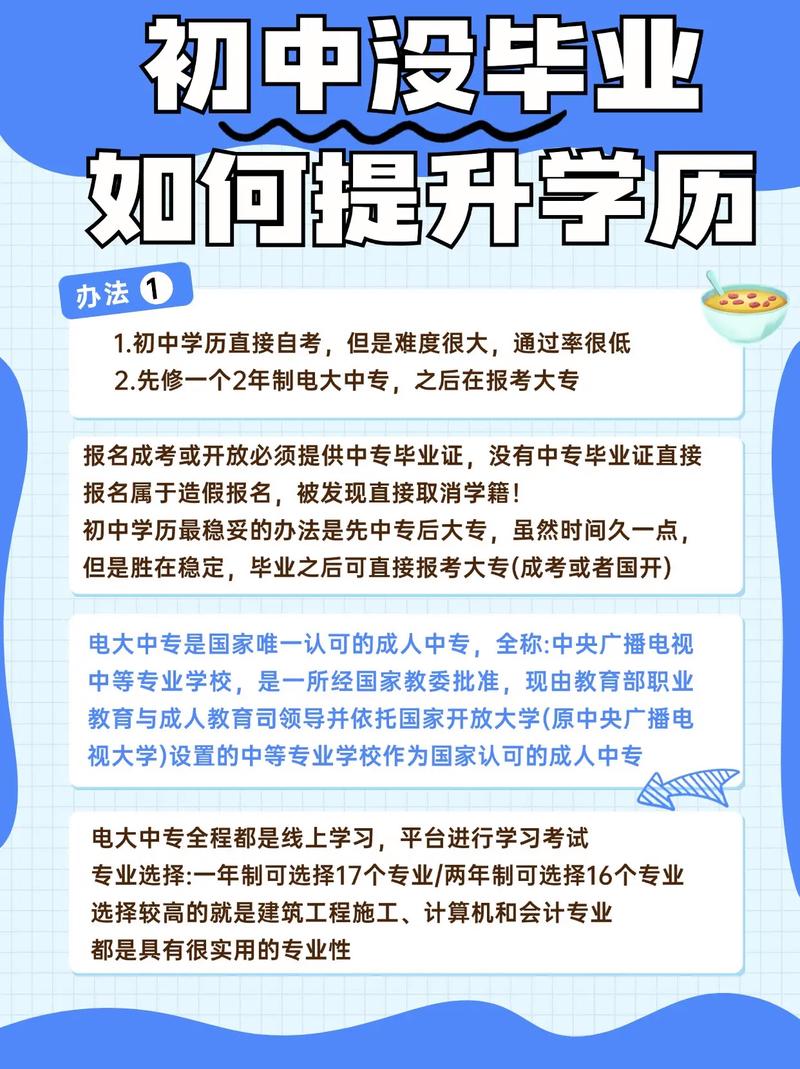初中未毕业能自考吗?-图2 初中未毕业能自考吗?-图2