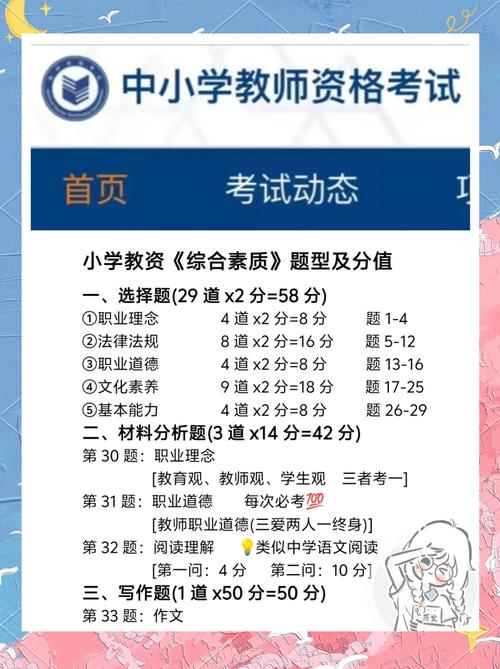 小学教育教学与能力大题如何有效提升?-图1 小学教育教学与能力大题如何有效提升?-图1