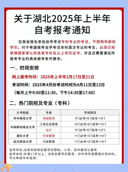 湖北初中生自考本科有哪些途径?-图1 湖北初中生自考本科有哪些途径?-图1