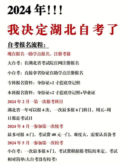 湖北初中生自考本科有哪些途径?-图2 湖北初中生自考本科有哪些途径?-图2