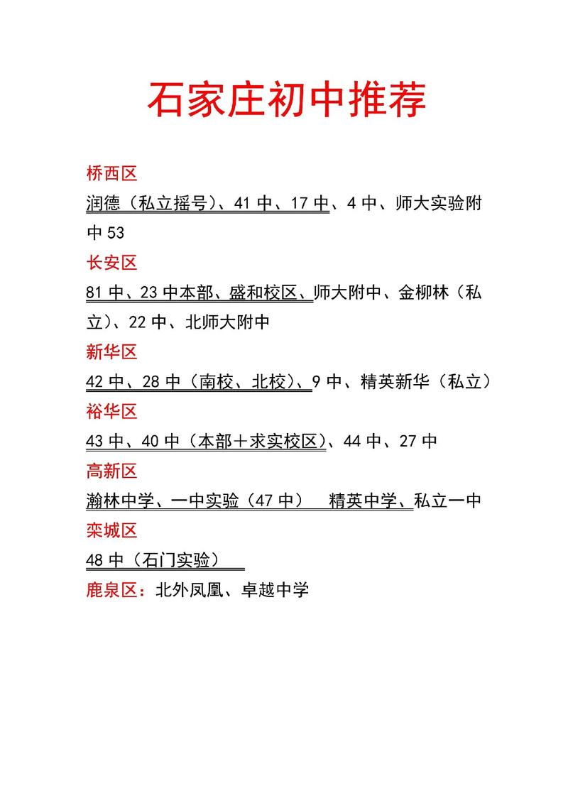 石家庄最好的初中是哪些?-图1 石家庄最好的初中是哪些?-图1