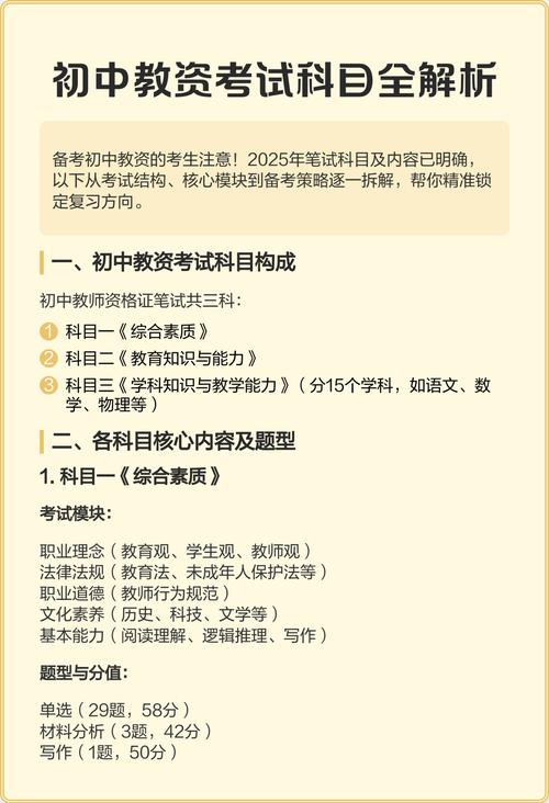 初中哪些科目能考教资?-图1 初中哪些科目能考教资?-图1