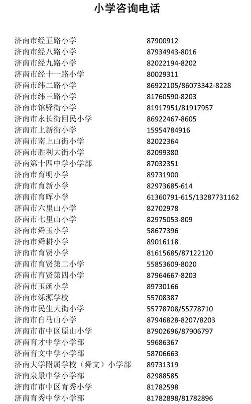 2025济南小学收费有哪些新变化?-图1 2025济南小学收费有哪些新变化?-图1