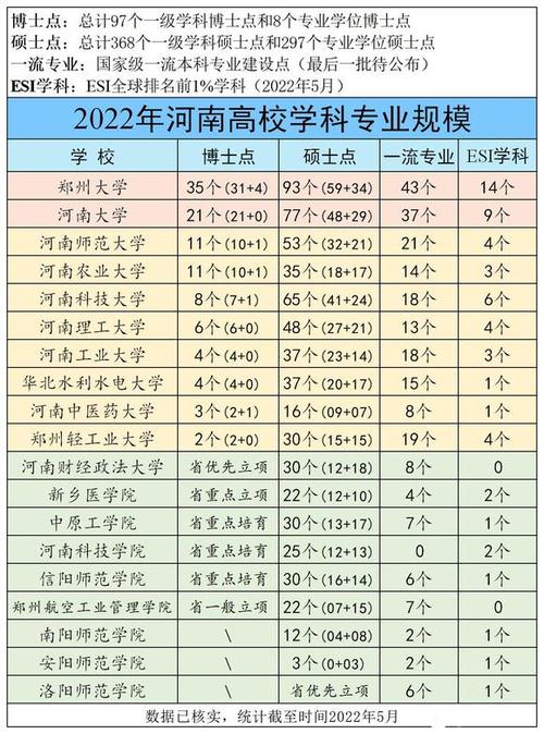 河南工大社区划归哪个初中?-图3 河南工大社区划归哪个初中?-图3