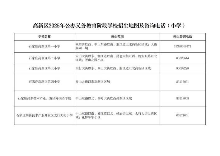 2025石家庄小学暑假何时开始?-图1 2025石家庄小学暑假何时开始?-图1