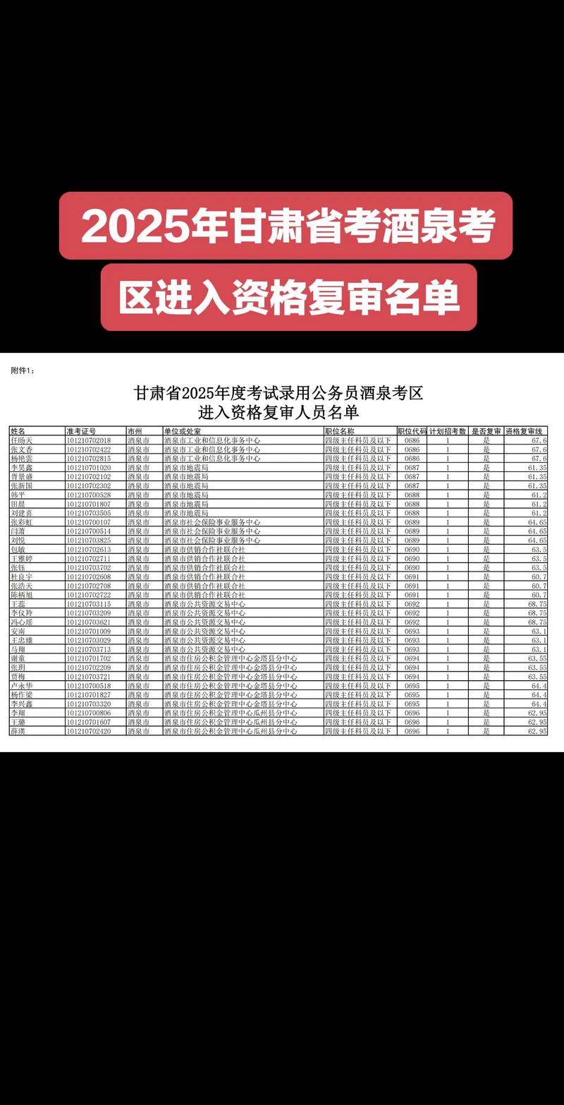 酒泉2025小学招生政策有哪些新变化?-图2 酒泉2025小学招生政策有哪些新变化?-图2