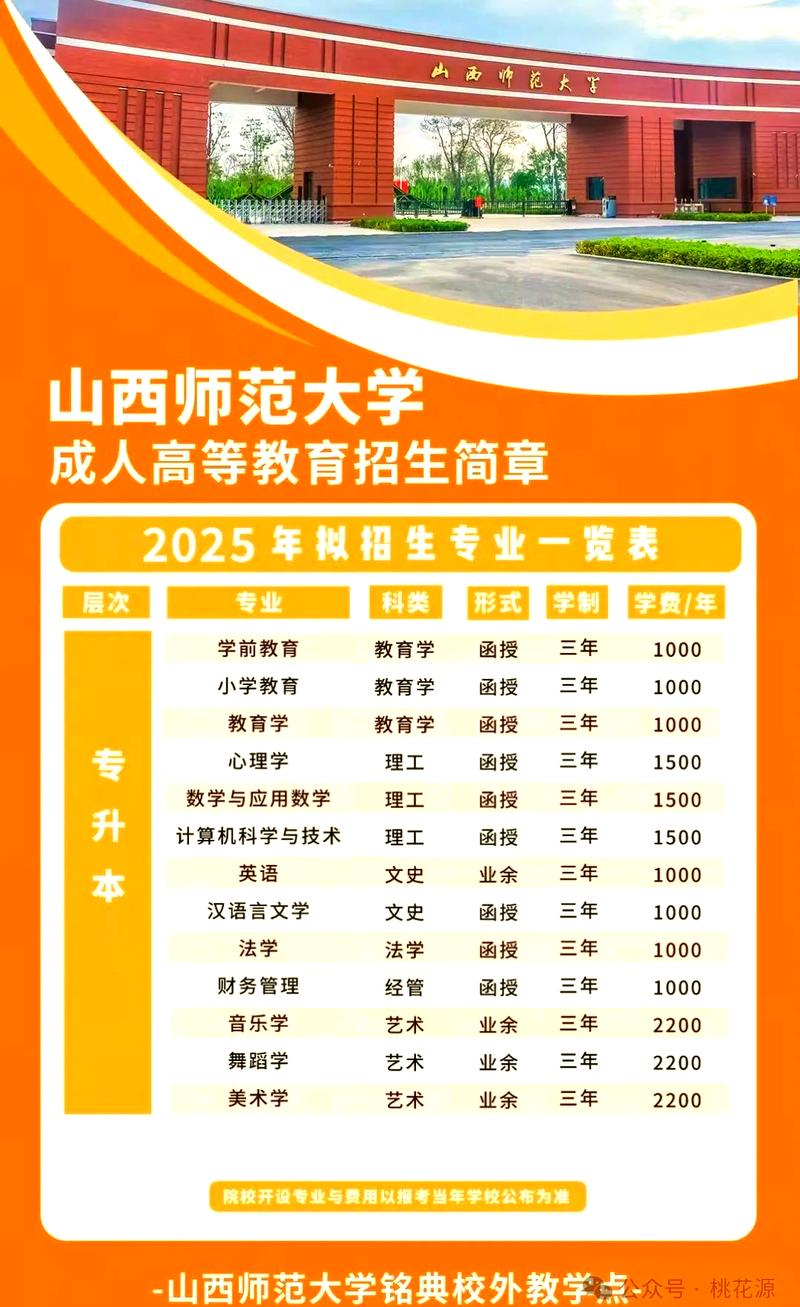 太原师范小学教育专升本怎么考？-图3