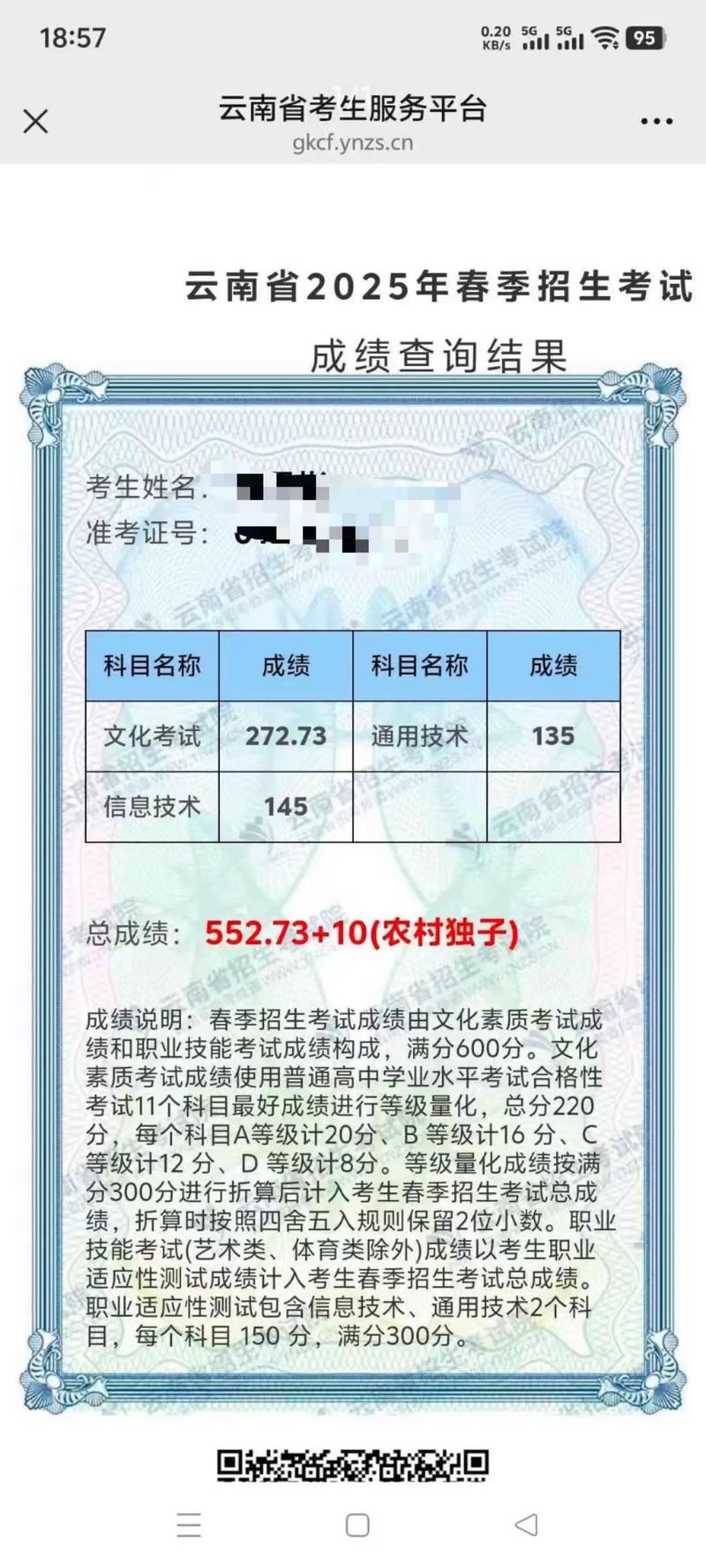 商丘幼师2025成绩表何时公布？-图2