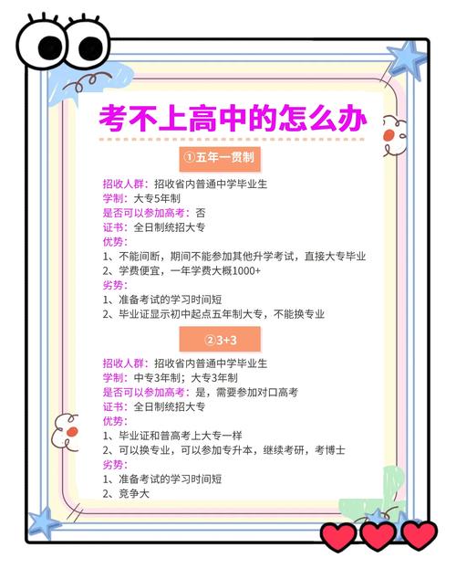 孩子没考上高中,还有哪些出路?-图1 孩子没考上高中,还有哪些出路?-图1