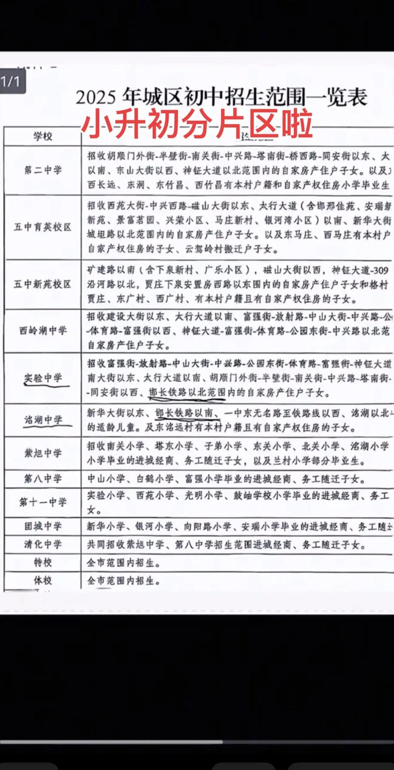 武安2025小学招生政策何时公布？-图3