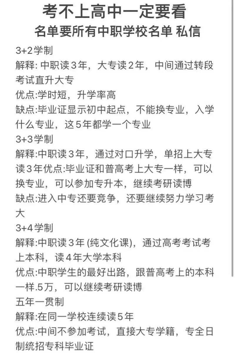 没读高中,能直接读大专吗?-图3 没读高中,能直接读大专吗?-图3