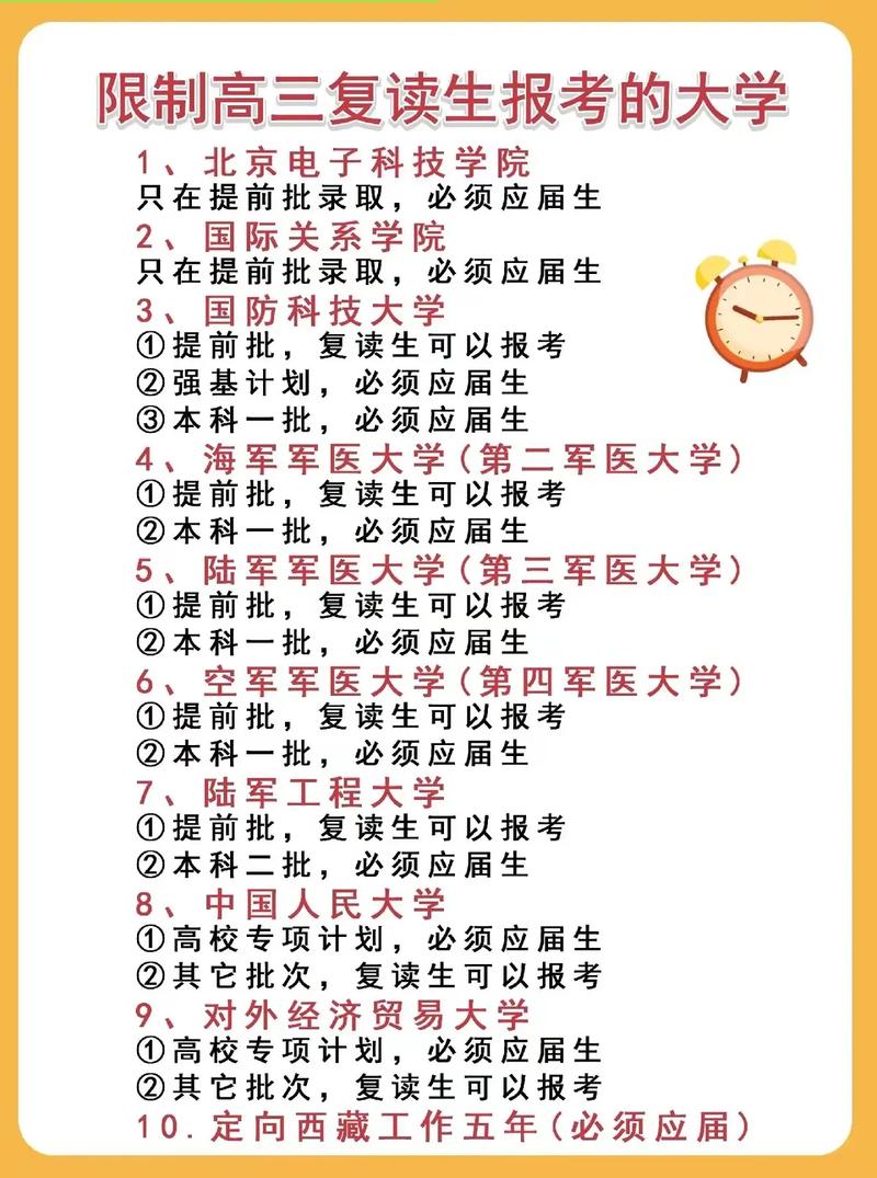 没读高中,能直接读大专吗?-图1 没读高中,能直接读大专吗?-图1