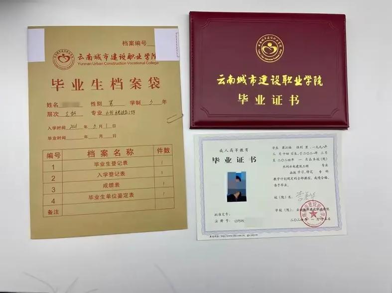 初中学历函授大专能考编制吗?-图1 初中学历函授大专能考编制吗?-图1