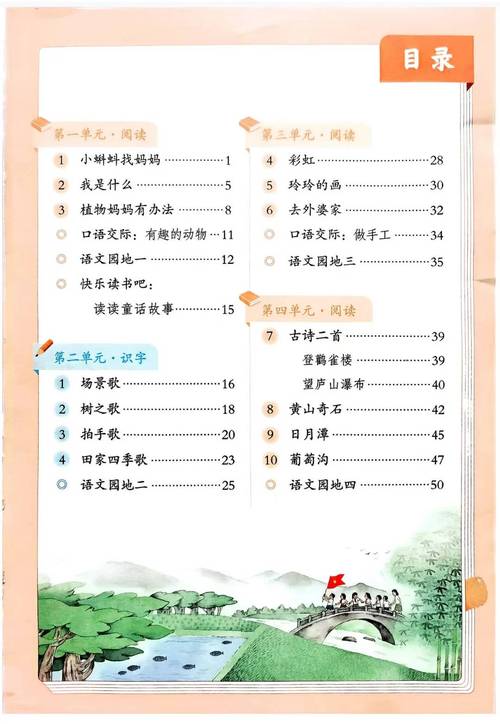 2025广西小学教材改了什么?-图3 2025广西小学教材改了什么?-图3