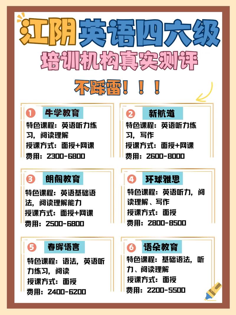 江阴小学英语培训怎么选?-图1 江阴小学英语培训怎么选?-图1