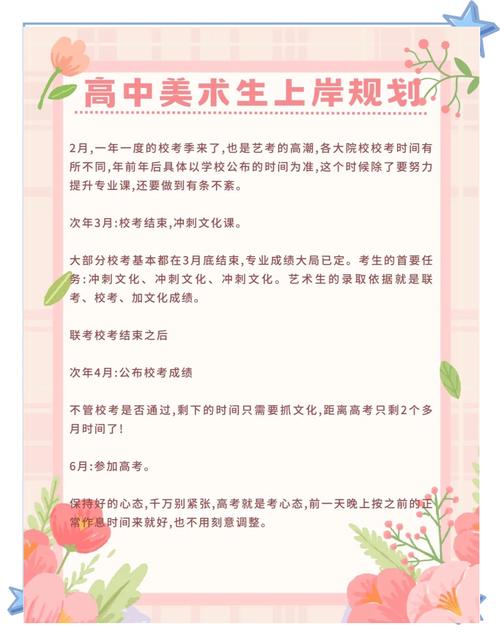 初中考高中美术怎么申请?-图1 初中考高中美术怎么申请?-图1