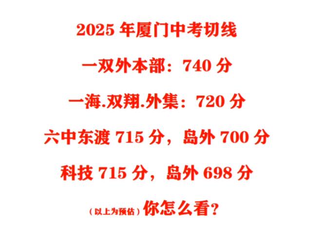 2025厦门高中排名榜，哪些学校进前十？-图3