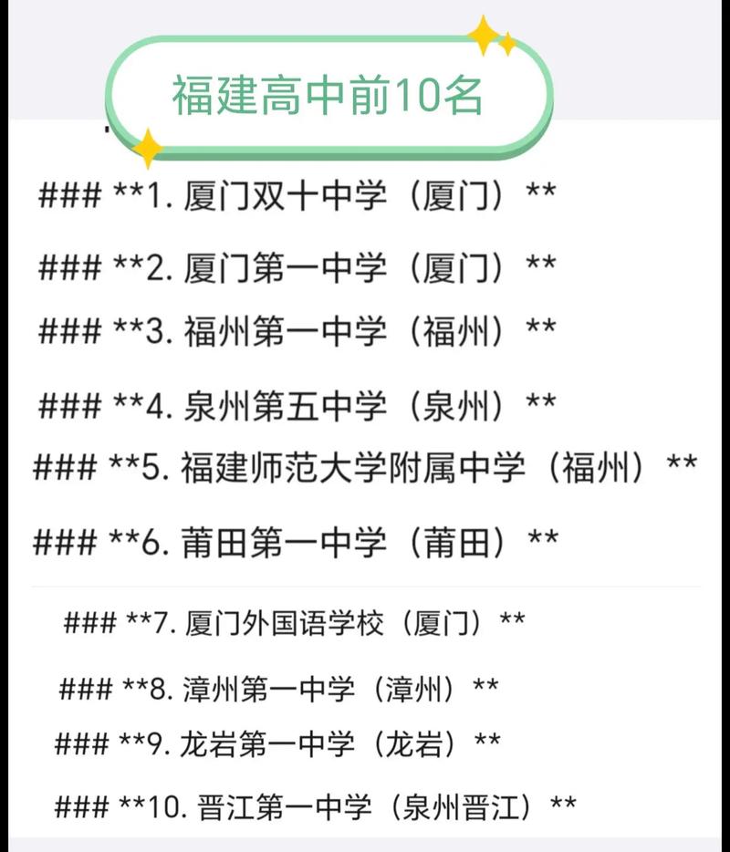 2025厦门高中排名榜,哪些学校进前十?-图1 2025厦门高中排名榜,哪些学校进前十?-图1