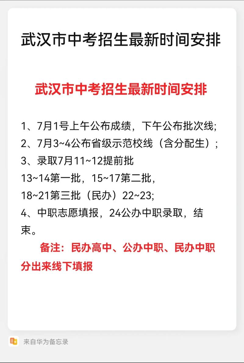 初中考大专报名时间是什么时候?-图2 初中考大专报名时间是什么时候?-图2