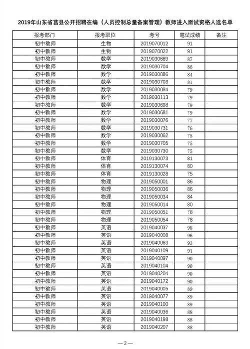 山东初中教师证报考条件有哪些具体要求？-图3