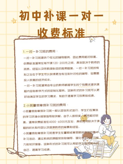 初中作业辅导班一般怎么收费？-图3