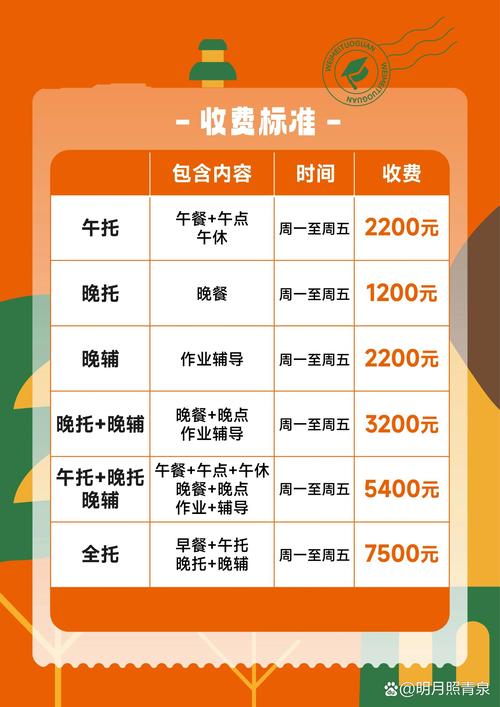 初中作业辅导班一般怎么收费?-图1 初中作业辅导班一般怎么收费?-图1