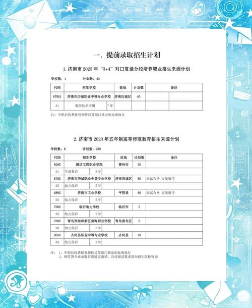 济南初中志愿填报网址是什么？-图2