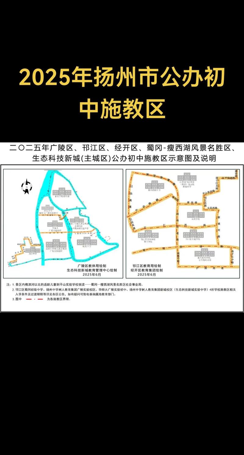 2025扬州小学招生何时启动?有哪些新变化?-图2 2025扬州小学招生何时启动?有哪些新变化?-图2