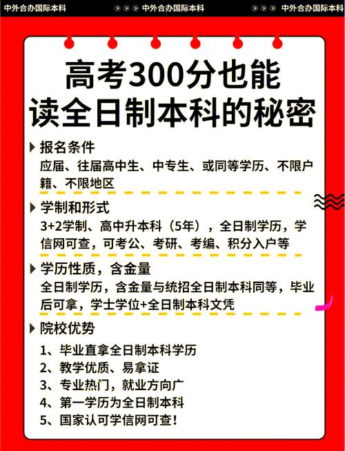 300分能上哪些高中?分数线够吗?-图2 300分能上哪些高中?分数线够吗?-图2