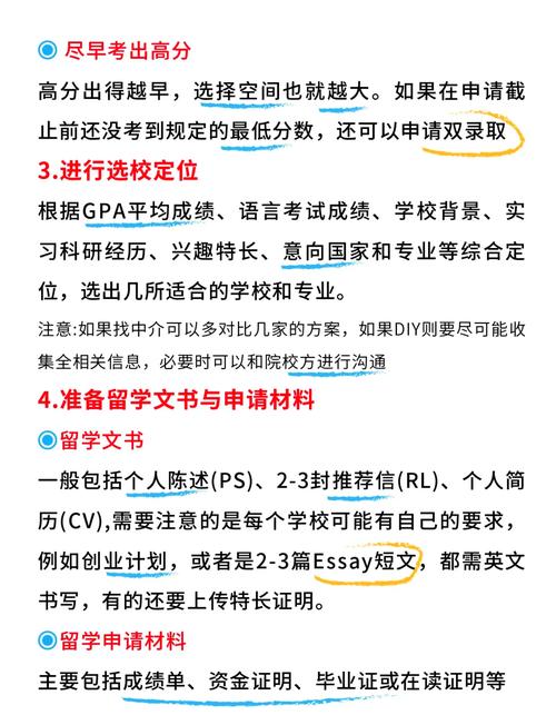 高中生申请美国留学，关键步骤有哪些？-图3