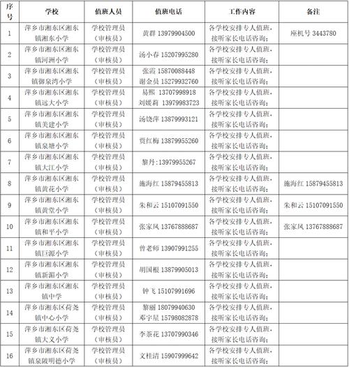 江西萍乡孩子几岁可上小学?-图1 江西萍乡孩子几岁可上小学?-图1