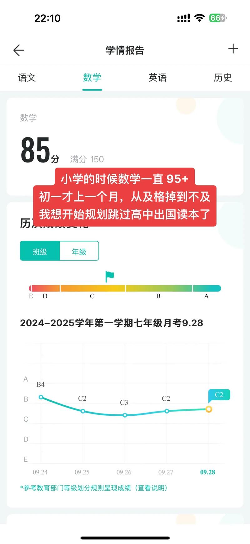 成绩不好初中生该不该上网?-图3 成绩不好初中生该不该上网?-图3