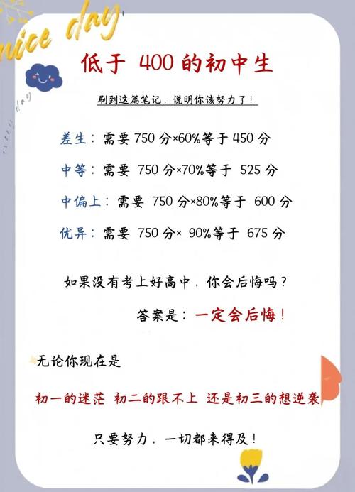 成绩不好初中生该不该上网?-图2 成绩不好初中生该不该上网?-图2