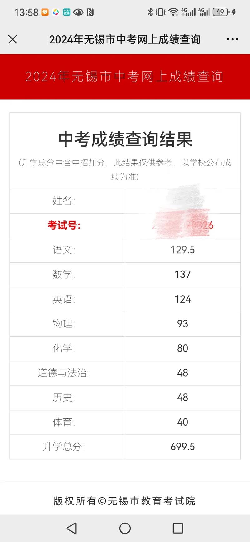 成绩不好初中生该不该上网?-图1 成绩不好初中生该不该上网?-图1