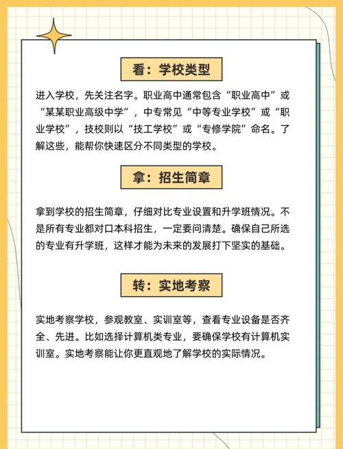 高中毕业选专业,到底该听谁的?-图2 高中毕业选专业,到底该听谁的?-图2